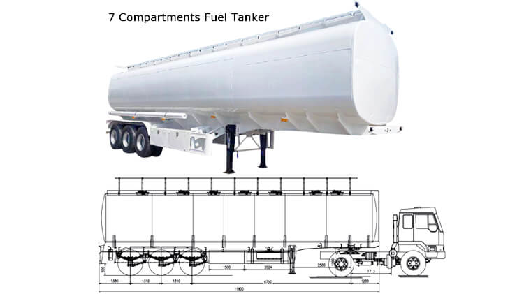 40000 Liters Diesel Fuel Tanker for Sale in Dominica